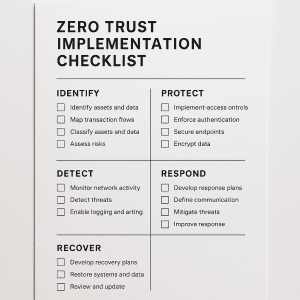 A professionally designed printable checklist document titled "Zero Trust Implementation Checklist," featuring five categories—Identify, Protect, Detect, Respond, and Recover—each with clear tasks and checkboxes, laid out in a clean corporate format with black text and blue accents on a white background.
